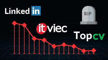 Phân tích 3,101 công việc IT Việt Nam với Web Scraping và LLMs | Khám phá thị trường IT trong 6 PHÚT