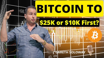 $25k or $10k First ? -  Gareth Soloway Crypto News Today