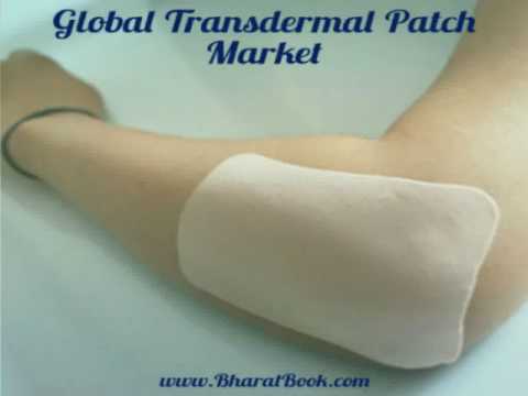 Global Transdermal Patch Market