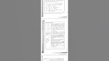 Learning design- 2, English, b.ed, 3rd se#assignment #project #education