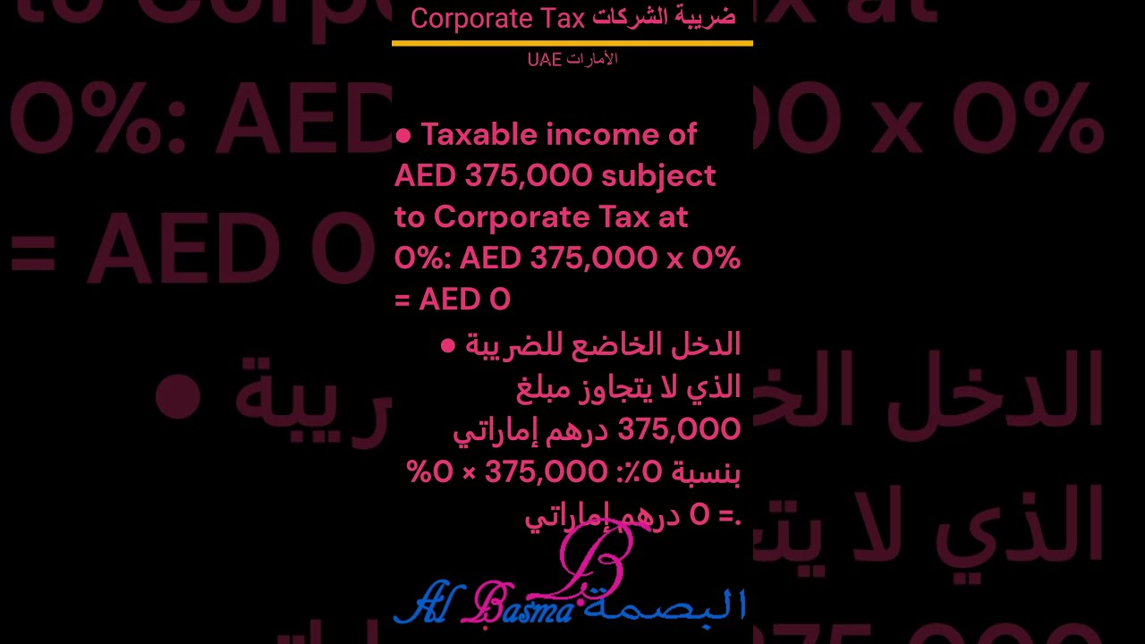 CT049 How Much Tax For Business Earn 1 Million AED CT049 How Much Tax For Business Earn 1 Million AED