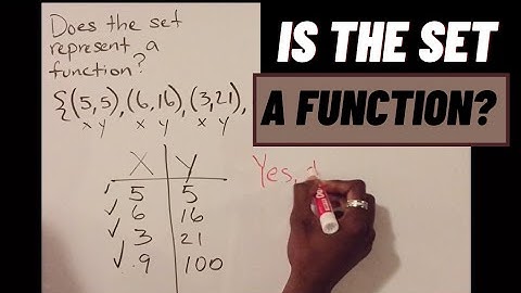 Basic Functions | Does the Set of Ordered Pairs Represent a Function?