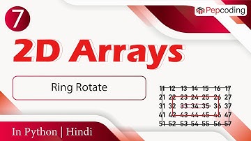 Ring Rotate | Module : Basics of programming | In Hindi | Python | Video_7