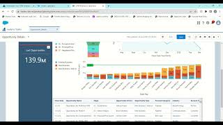 Personalize Your CRM Analytics Unit   Salesforce Trailhead   Google Chrome 2023 09 09 09 50 16