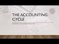 Chapter 2 The Accounting Cycle