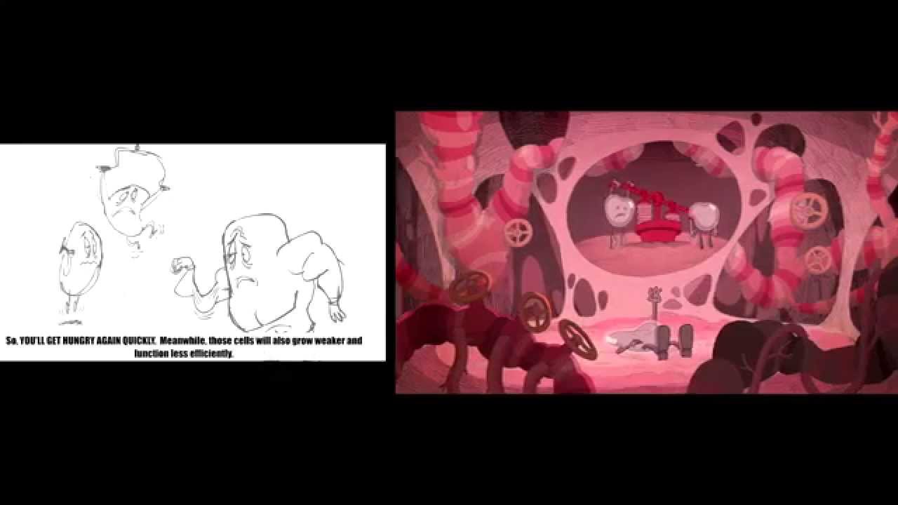 Evolution of the Animation in Fat, Sick & Nearly Dead 2