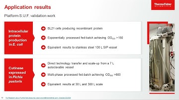 Aggressive Microbial Production from Inoculation Through Harvest in Single-Use Systems