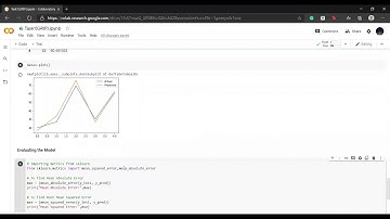 TASK 1 | Prediction using Supervised Learning | The Sparks Foundation | #GRIPDEC20