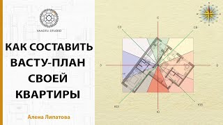 Как составить Васту план своей квартиры. Экспресс-метод.