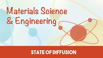 AMIE Exam Lectures- Material Science & Engineering | Diffusion in Solids| its Different States | 5.2