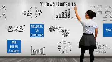 DEXON Systems - DXN5200 video wall controller - Product Video