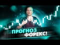 Торговая аналитика на 06-10.12.2021 / Технический анализ / Прогноз форекс