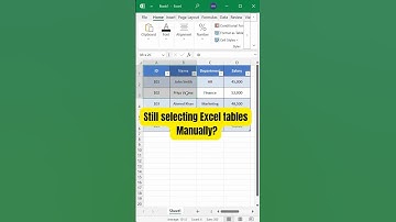 Stop Dragging! Use THIS Shortcut to Select Tables Fast! #excelshorts #excel