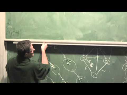 27: Introduction to Graphs - Richard Buckland UNSW