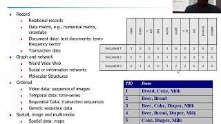 chapter 2   part 1   knowing your data