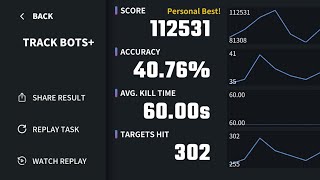 Day 1: Tracking - Aim Champ | GHJAH ' screenshot 4