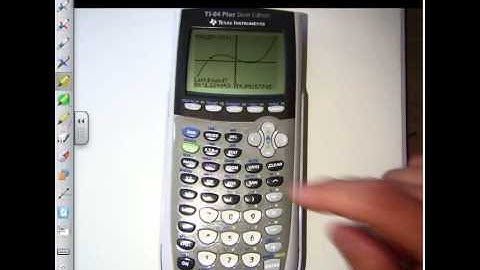 Ti-84 plus : finding Max and Min in a function