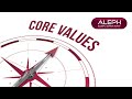 Corevalues  alephglobal scrum team 