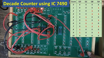 Decade Counter using IC 7490