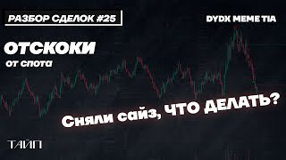 Разбор Сделок 25. Отскок От Спота. Волатильность.