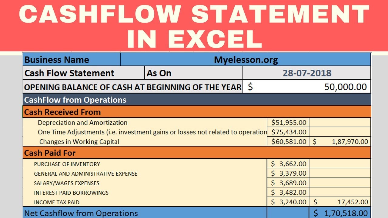 Make Cash Flow Statement In Excel YouTube
