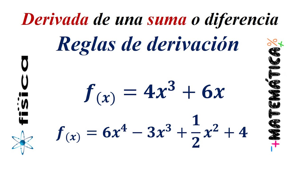 Derivada de una suma o diferencia | Ejemplo 1 - YouTube