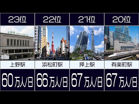 日本全国の駅の乗降客数ランキング【トルコ行進曲に合わせて】 修正版
