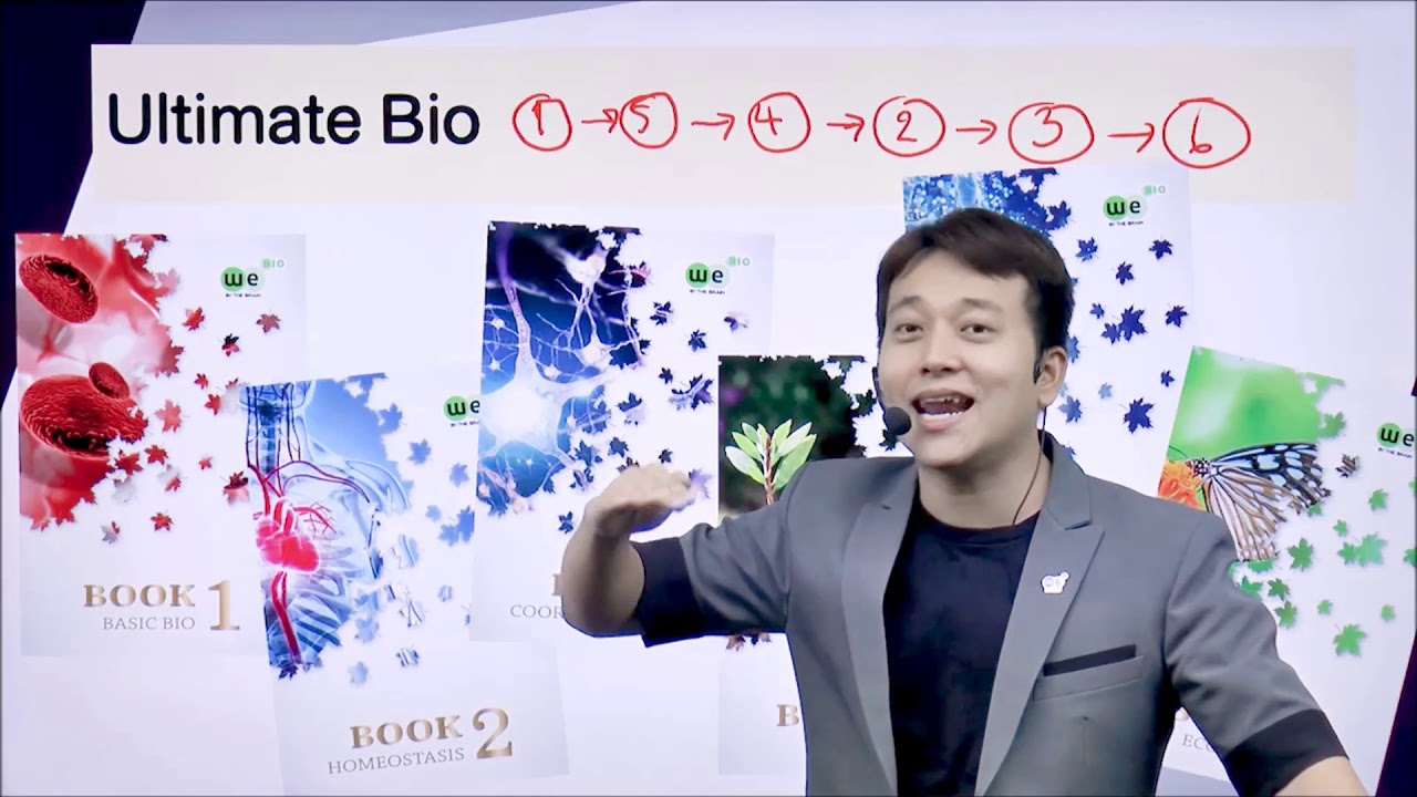 ชีววิทยา A-Level รวมทุกบท