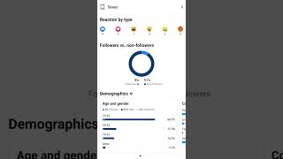Aion America Analytics Stream 5