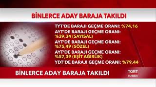 Yks İstatistikleri Açıklandı