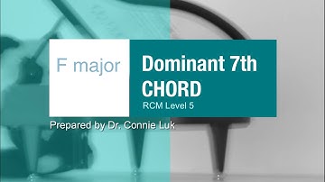 RCM technique | Dominant 7th chord | F major | Play/Game along version at 72/60 bpm | Level 5