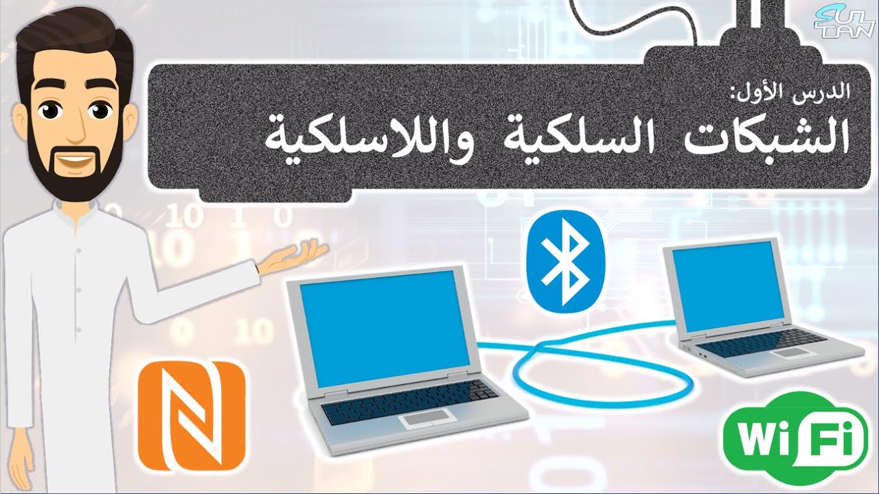 الدرس (1) - الشبكات السلكية واللاسلكية - تقنية رقمية - الأول الثانوي - الفصل الثالث