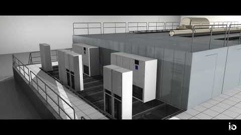 Modular Data Center - IO