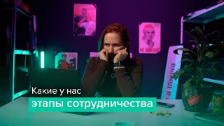 Этапы сотрудничества по производству видеоролика в Obscura Production