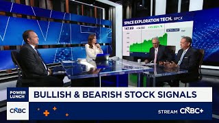 SpaceX is the frothiest trade ever and bleeds into other sectors, says S3 Partners' Bob Sloan screenshot 3