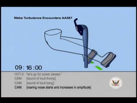 AA 587 Wake Turbulence.wmv