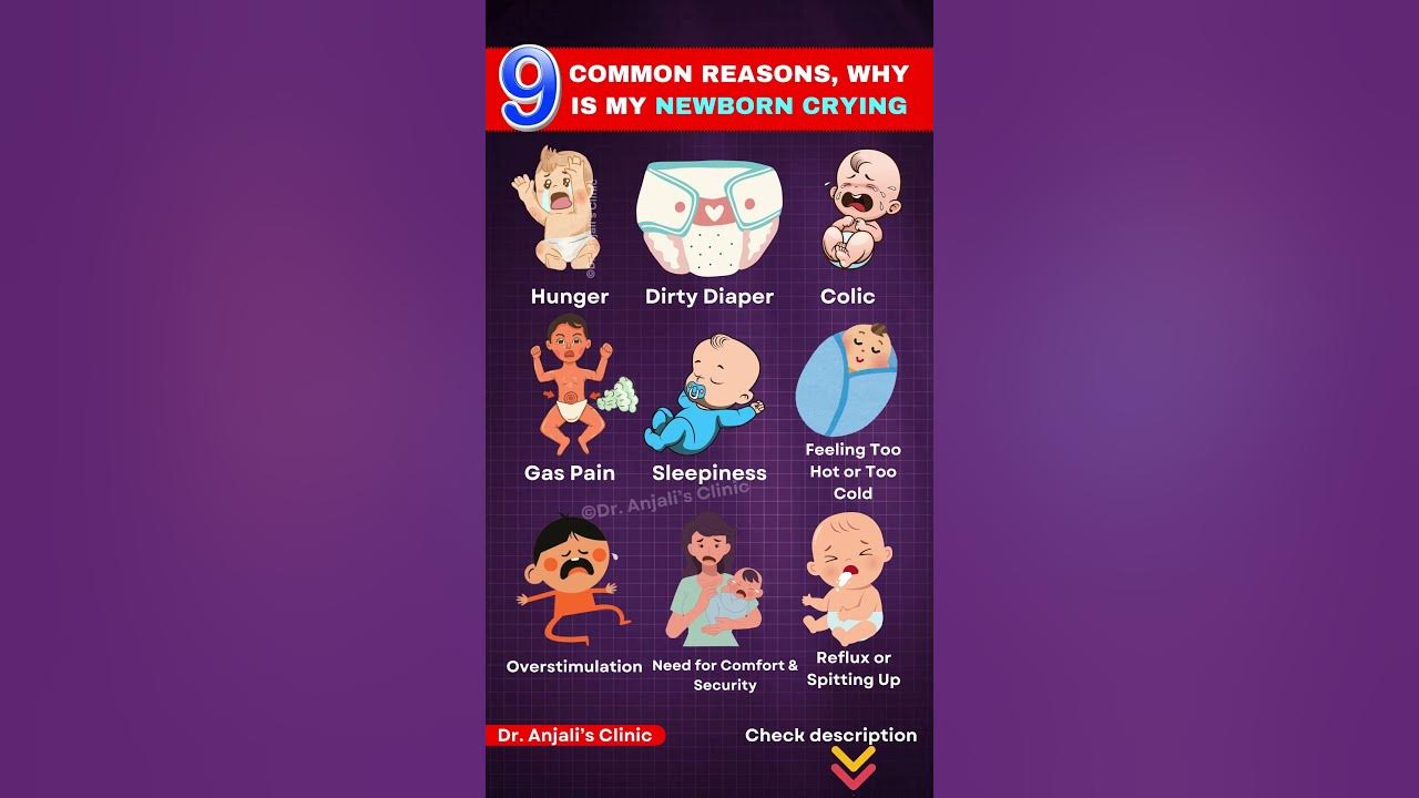 9 Common Reasons Your Newborn Baby is Crying | Why Do Newborns Cry So Much?