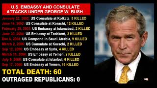 Benghazi Politically Motivated by Republicans