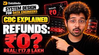 CDC Explained | Data Engineering System Design Interview : Why Copies Lose Data