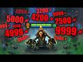 How to Play Sand King in 7.41c🔥🔥🔥One Shot Build 30 Kills | Dota 2 Gameplay