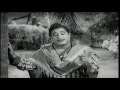 Annan Kaattiya Vazhiyamma HD Song