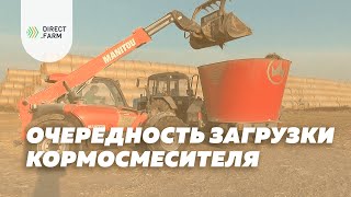 В какой очередности загружать смеситель-кормораздатчик?