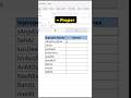 Messy names in EXCEL? Watch this magic. #excel #youtubeshorts #youtube