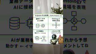 【今日のAI今北産業｜0143:Palantir AIP】 #ai #ビジネス #今北産業
