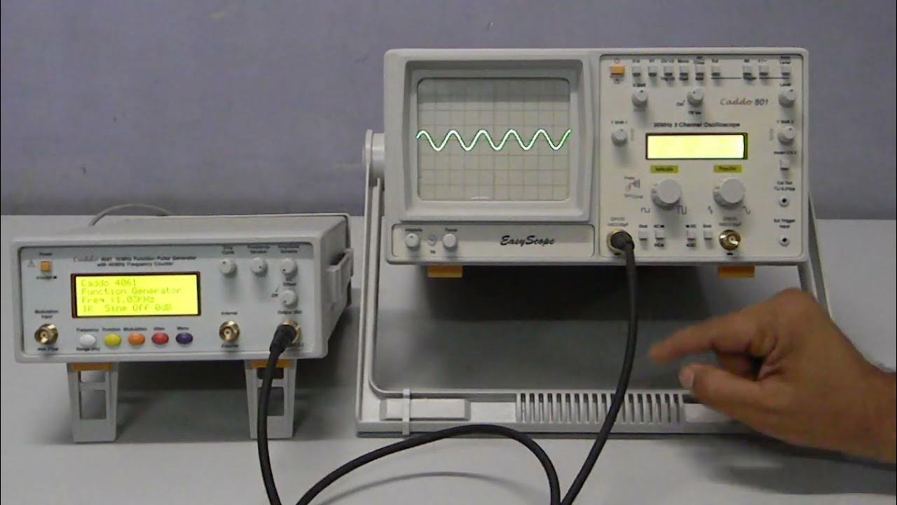How ACDC Coupling of Oscilloscope works? YouTube