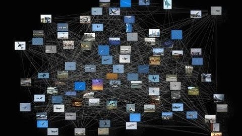 Functional Map Synchronization and Applications