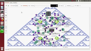 Smart Packet Transmission Scheduling in IOT Systems | Experimental Study