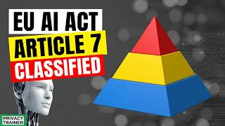 Amendments to High-Risk AI Classification | EU AI Act Article 7 Explained