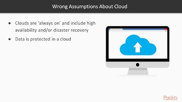 Securing Applications Cloud: Business Continuity and Disaster Recovery Planning | packtpub.com