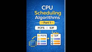 CPU Scheduling Algorithms Part 1 | FCFS and SJF Explained with Examples | Operating System